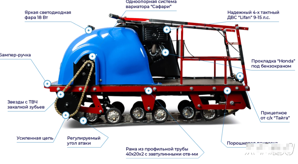 Мотобуксировщик MOTODOG 500, 15  передний привод в Щёлкове