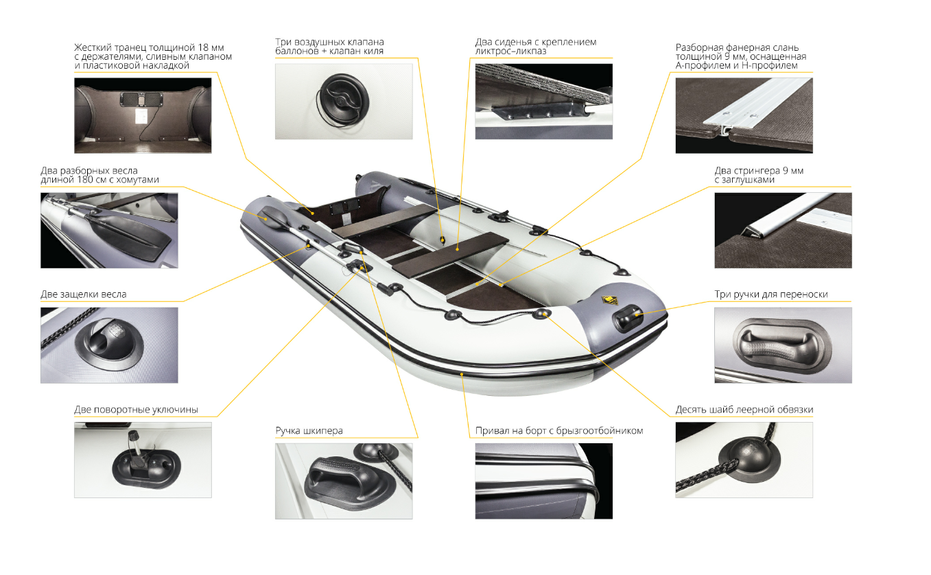 Лодка Ривьера Компакт 2900 СК в Щёлкове
