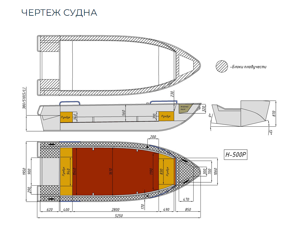 Алюминиевая лодка Неман-500 P в Щёлкове