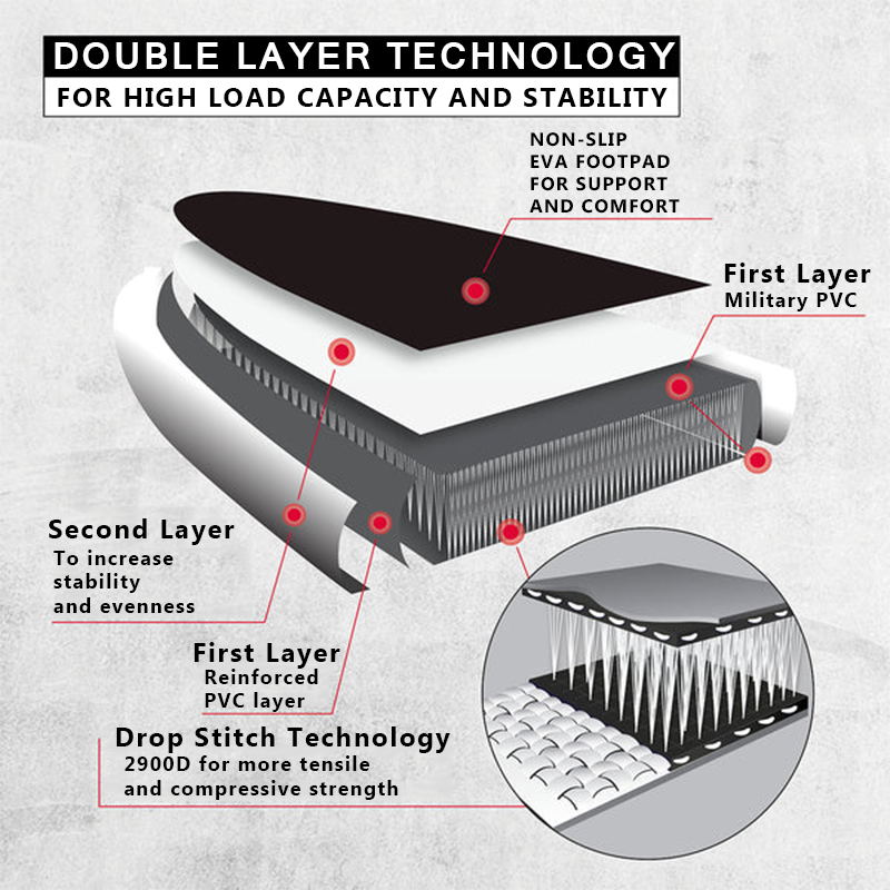 SUP (САП) ДОСКА MISHIMO CARBON DARKSIDE 10.6’ (325СМ) в Щёлкове