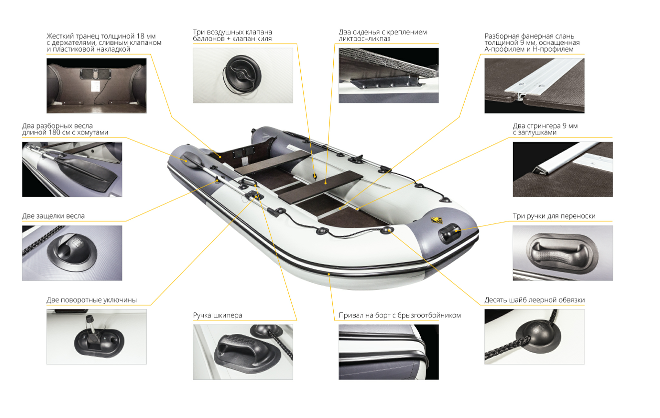 Лодка Ривьера Компакт 3600 СК в Щёлкове