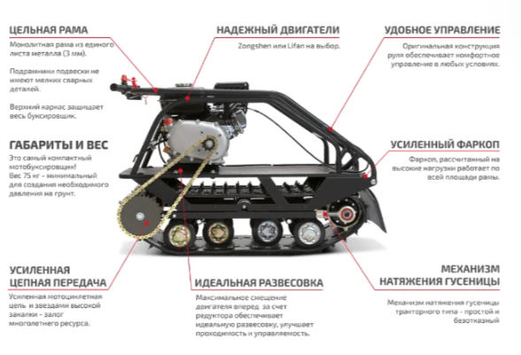 Мотобуксировщик НОРКА 380 MINI 9 л.с. в Щёлкове