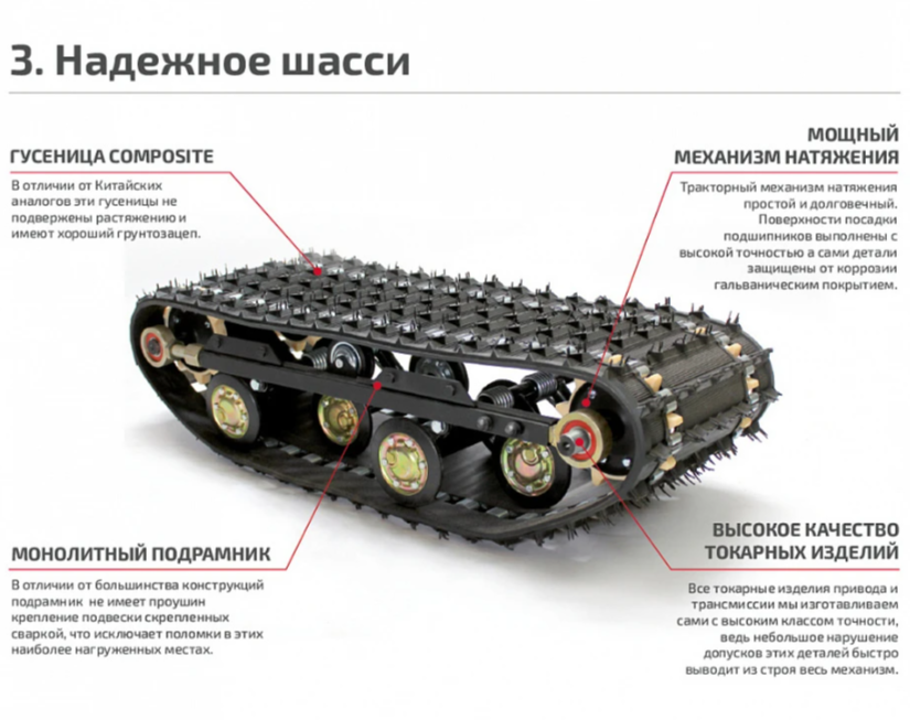 Мотобуксировщик НОРКА 380 MINI 9 л.с. в Щёлкове