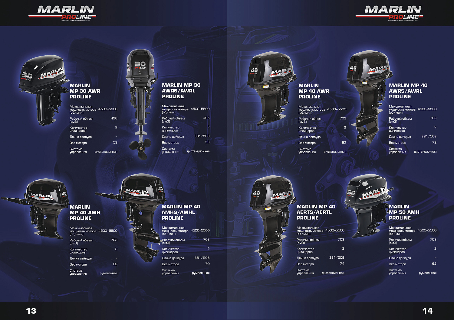 Лодочный мотор MARLIN PROLINE MP 40 AWRS в Щёлкове