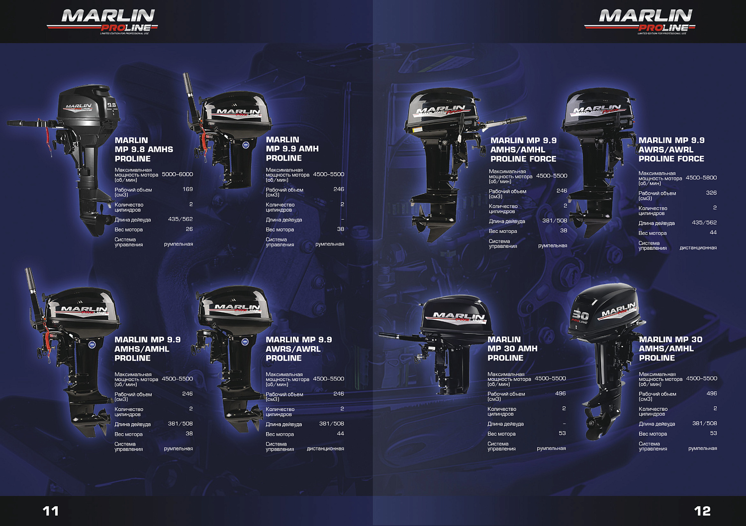 Лодочный мотор MARLIN PROLINE MP 40 AWRS в Щёлкове